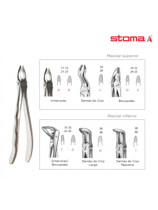 Forceps de Extração de alcance profundo