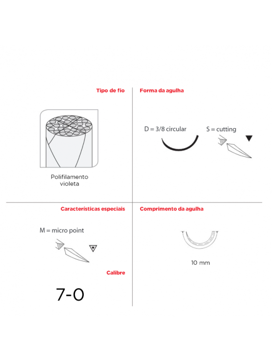Suturas Stoma PGA (Absorvível) - DSM (7-0), 45cm - 10 mm (Pack 12)