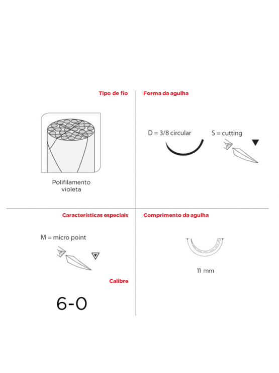 Suturas Stoma PGA (Absorvível) - DSM (6-0), 45cm - 11 Mm (Pack 12)