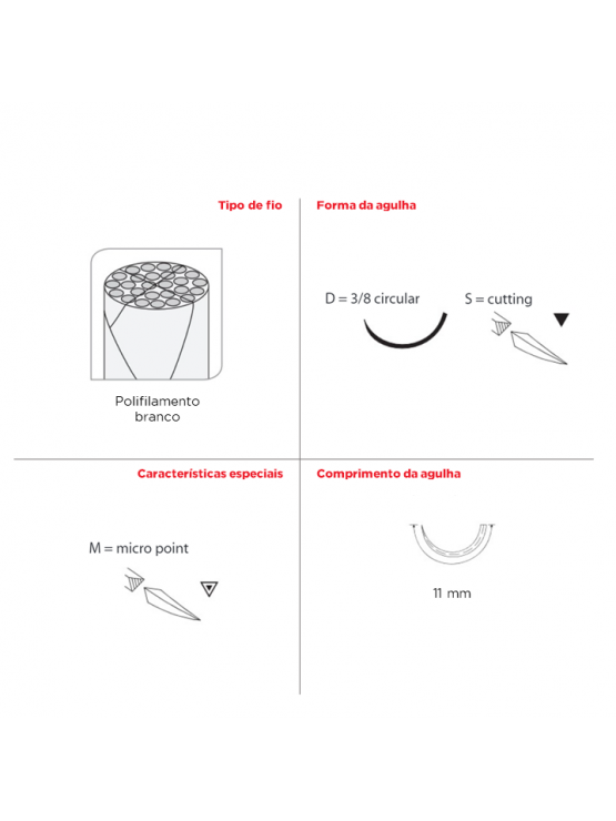 Suturas Stoma PGA rapid (Absorvível) - DSM (6-0), 45cm - 11 mm (Pack 12)